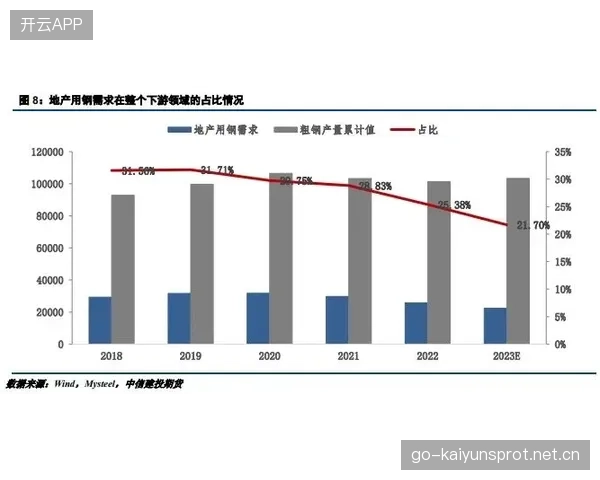 长春亚泰利用宽度渗透制造巨大空档
